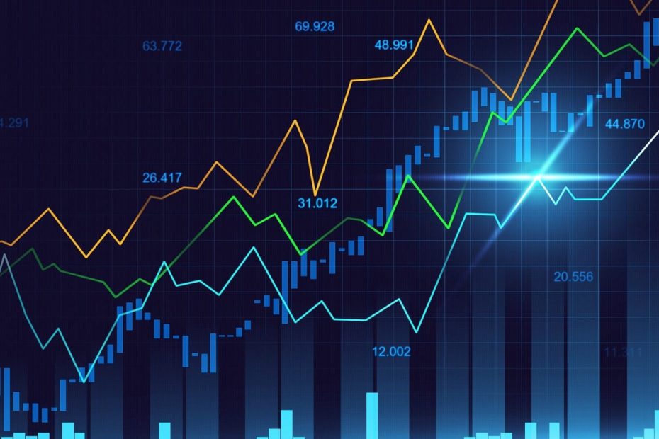 RENKO ORIGINALS CHART