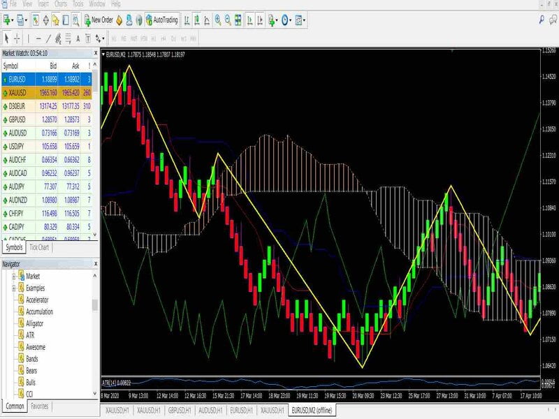 RENKO BACKTEST TOOL PACKAGE